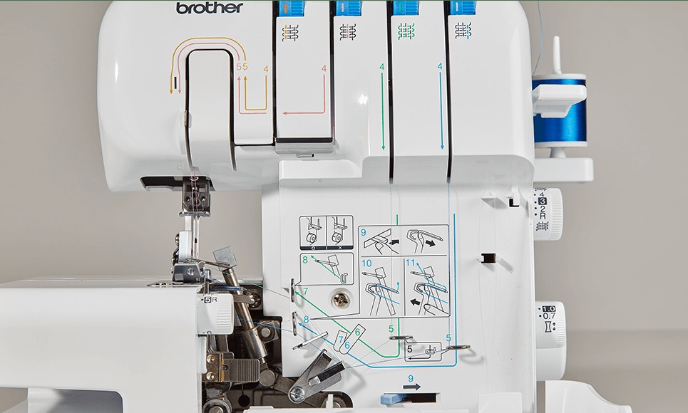 Brother 3034DWT threading reference